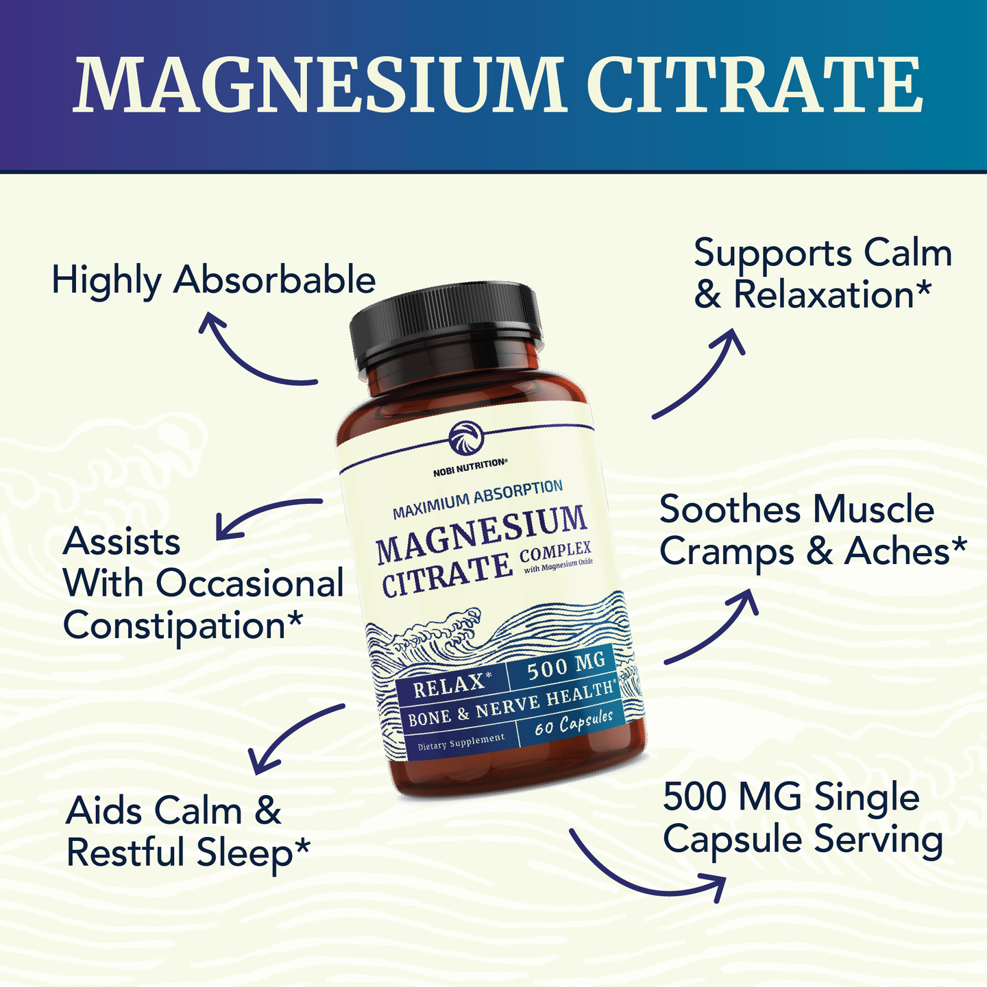 Magnesium Complex Capsules