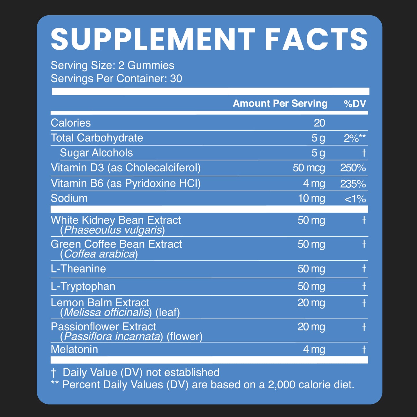 Night Time Fat Burner Gummies